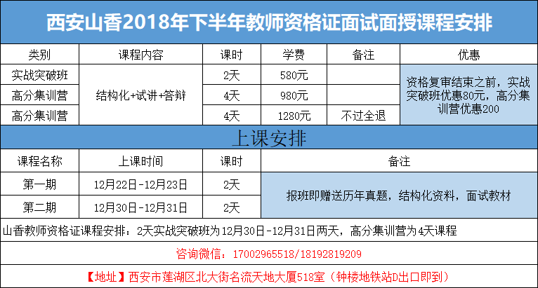 西安山香教育2019年教师资格证面试课程 西安山香教育2019年教师资格证面试课程