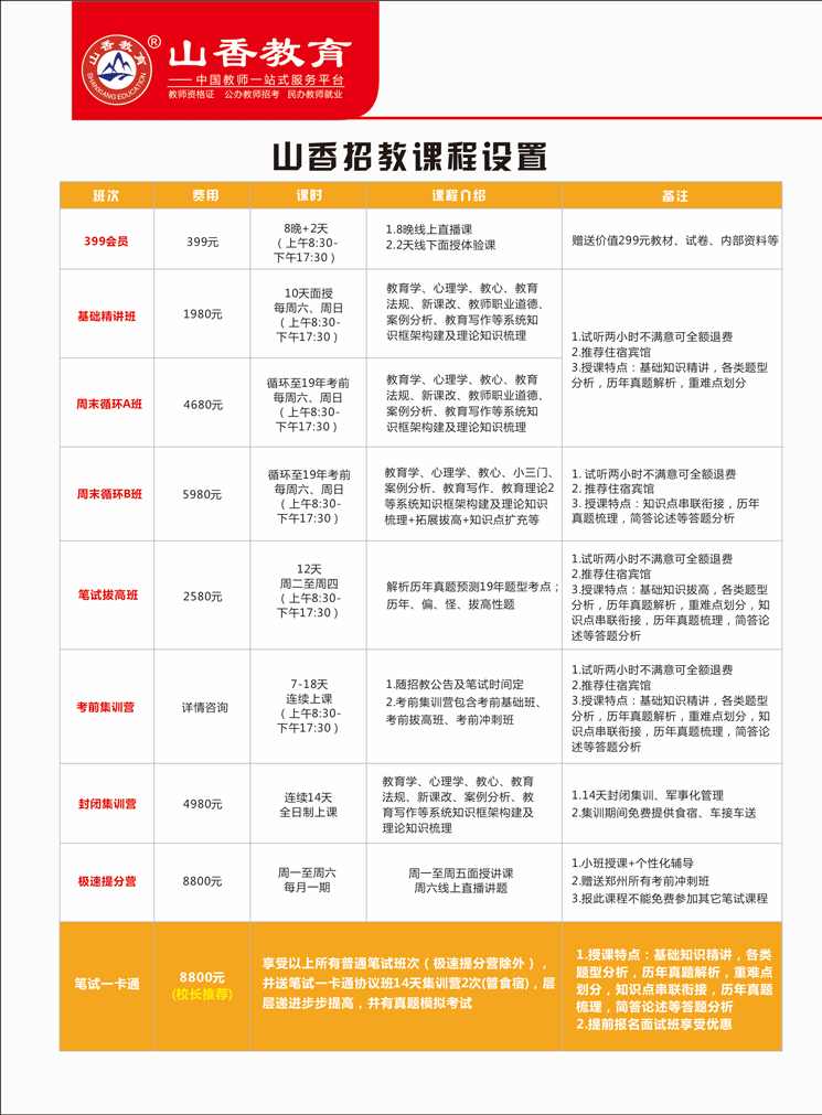 2019年郑州招教课程_01.gif 2019年郑州招教课程_01.gif